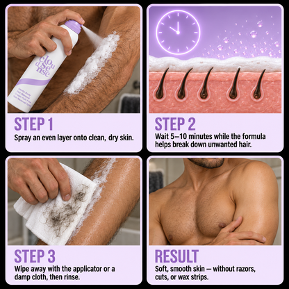 CloudSense™ Hair Removal Spray