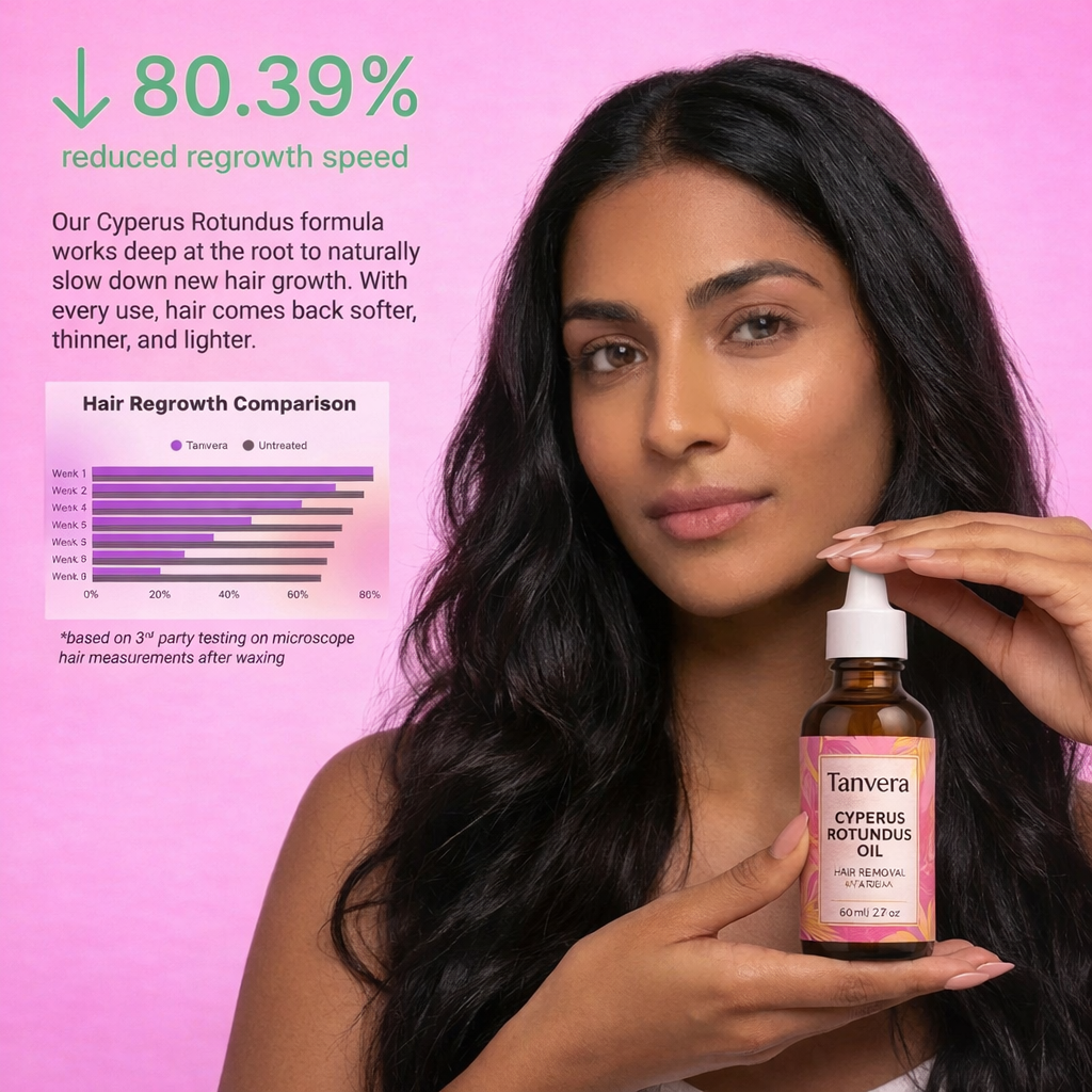 Tanvera™ Cyperus Rotundus Oil