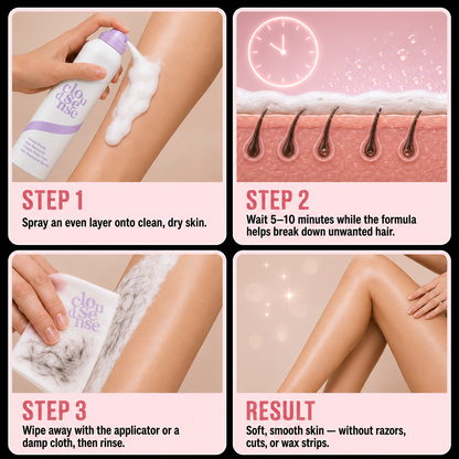 CloudSense™ – Bikini & Body Hair Removal Mousse