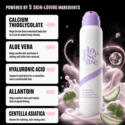 CloudSense™ – Bikini & Body Hair Removal Mousse