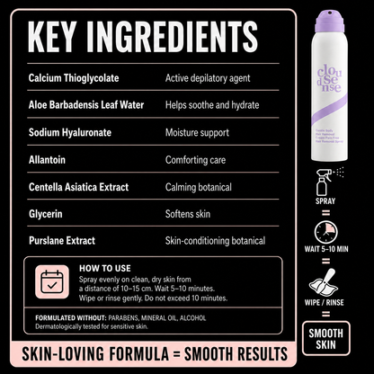 CloudSense™ – Bikini & Body Hair Removal Mousse