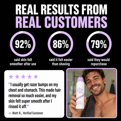 CloudSense™ Hair Removal Spray