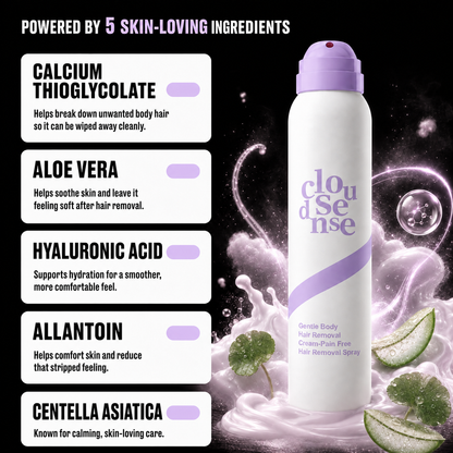 CloudSense™ Hair Removal Spray