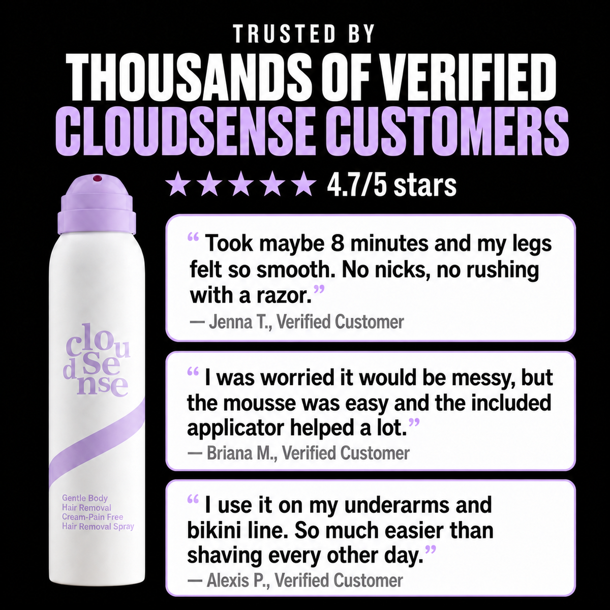 CloudSense™ Hair Removal Spray